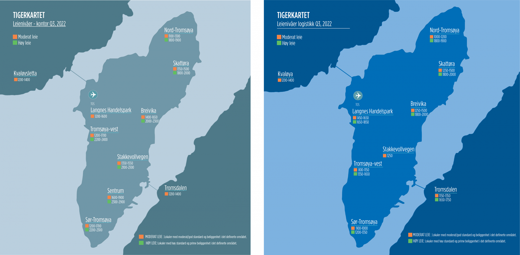 Tigerkartet Tromsø 2022