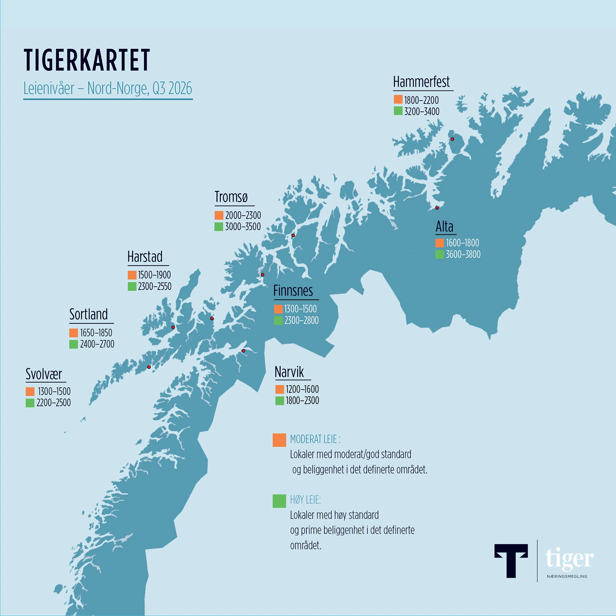 Tigerkartet Nord-Norge 2026