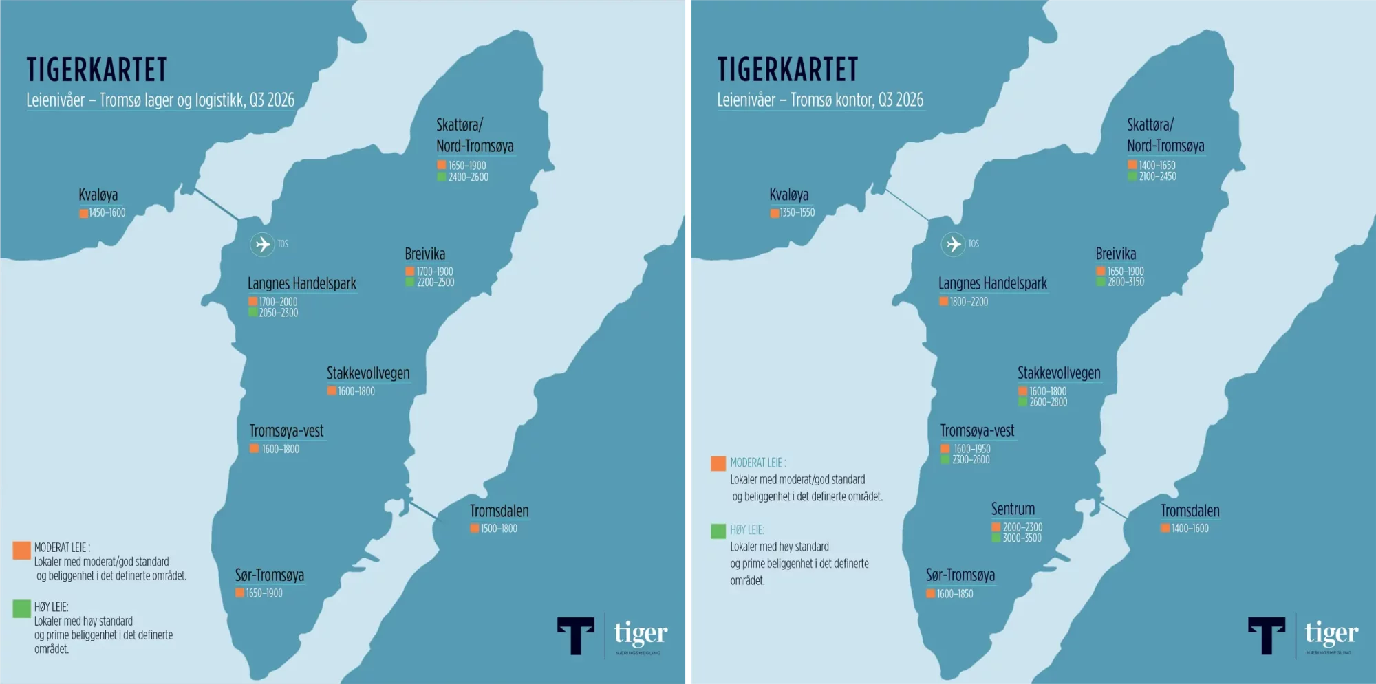 Tigerkartet Tromsø 2026