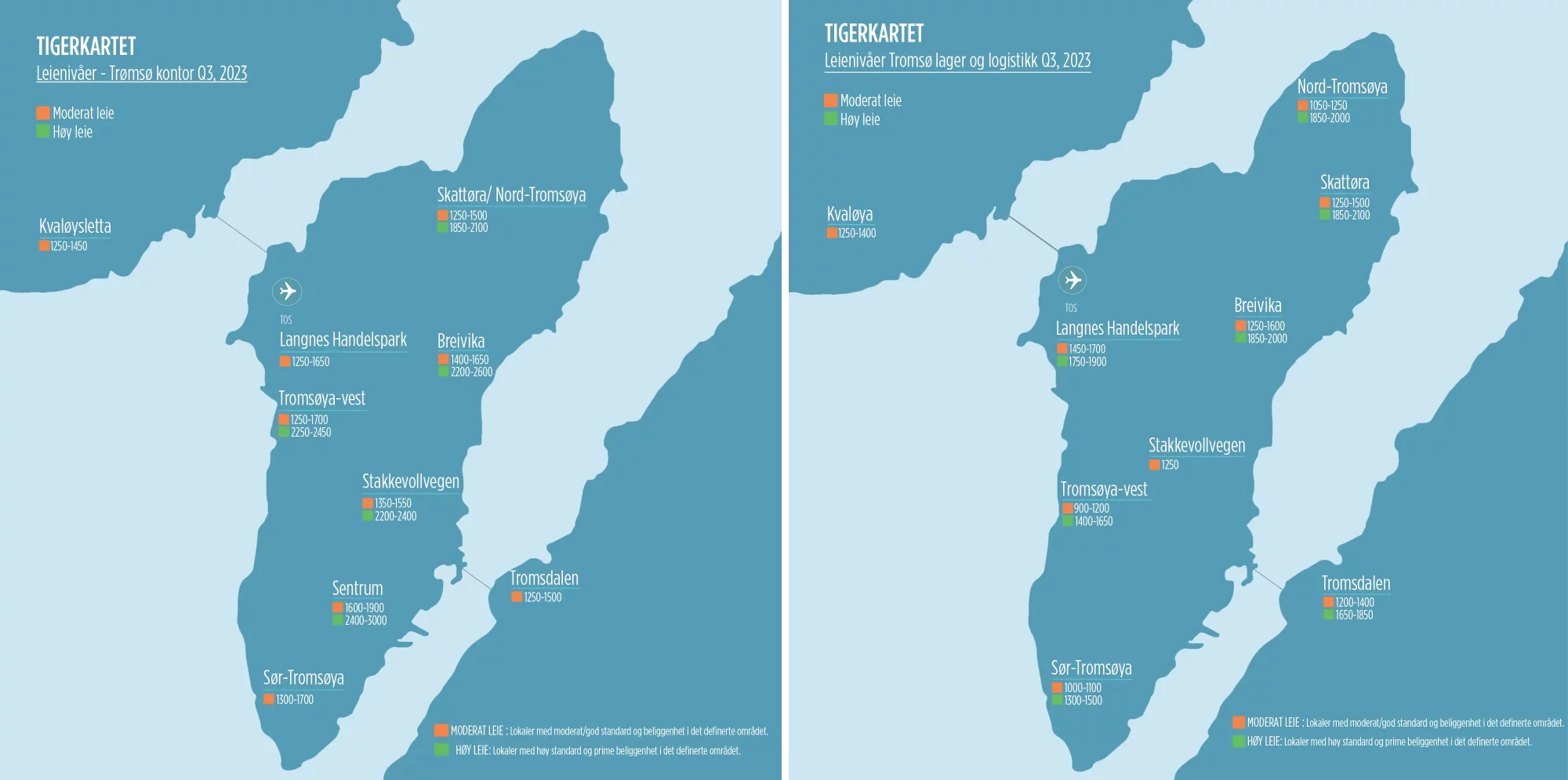 Tigerkartet Tromsø 2023