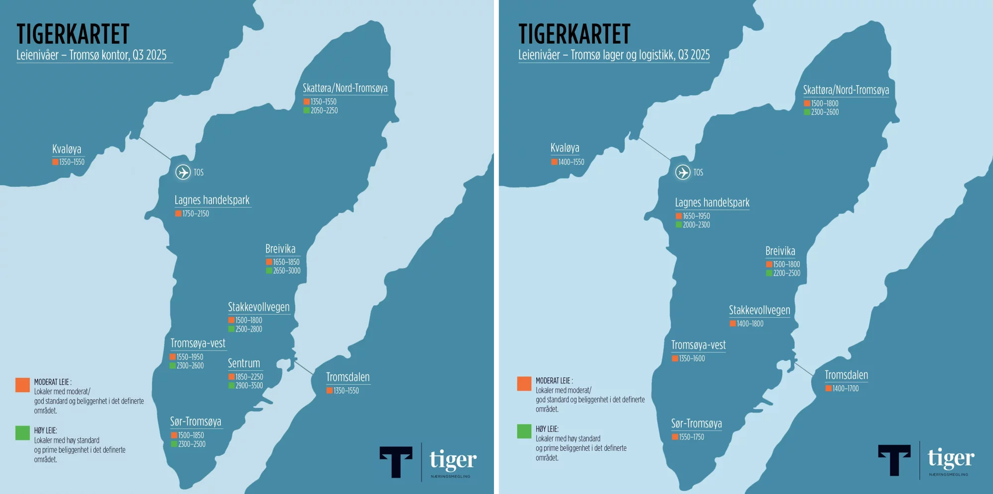 Tigerkartet Tromsø 2025
