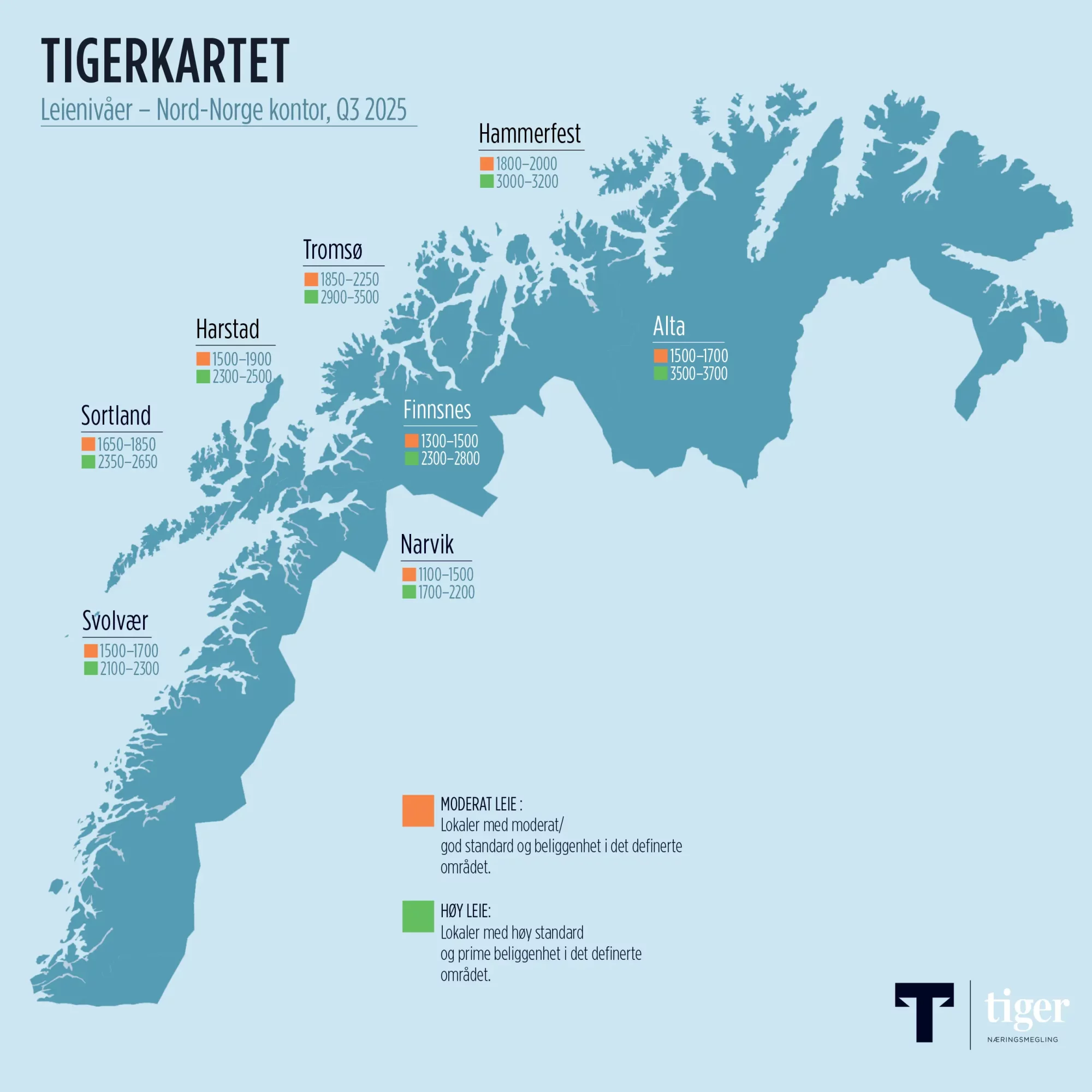 Tigerkartet Nord-Norge 2025